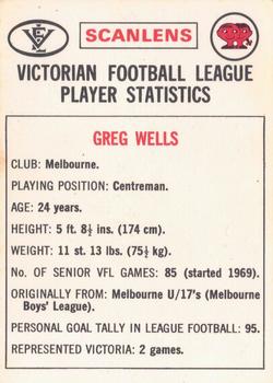 1974 Scanlens VFL #61 Greg Wells Back